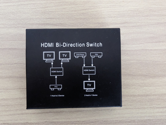 GANA HDMI双方向セレクター 外箱表