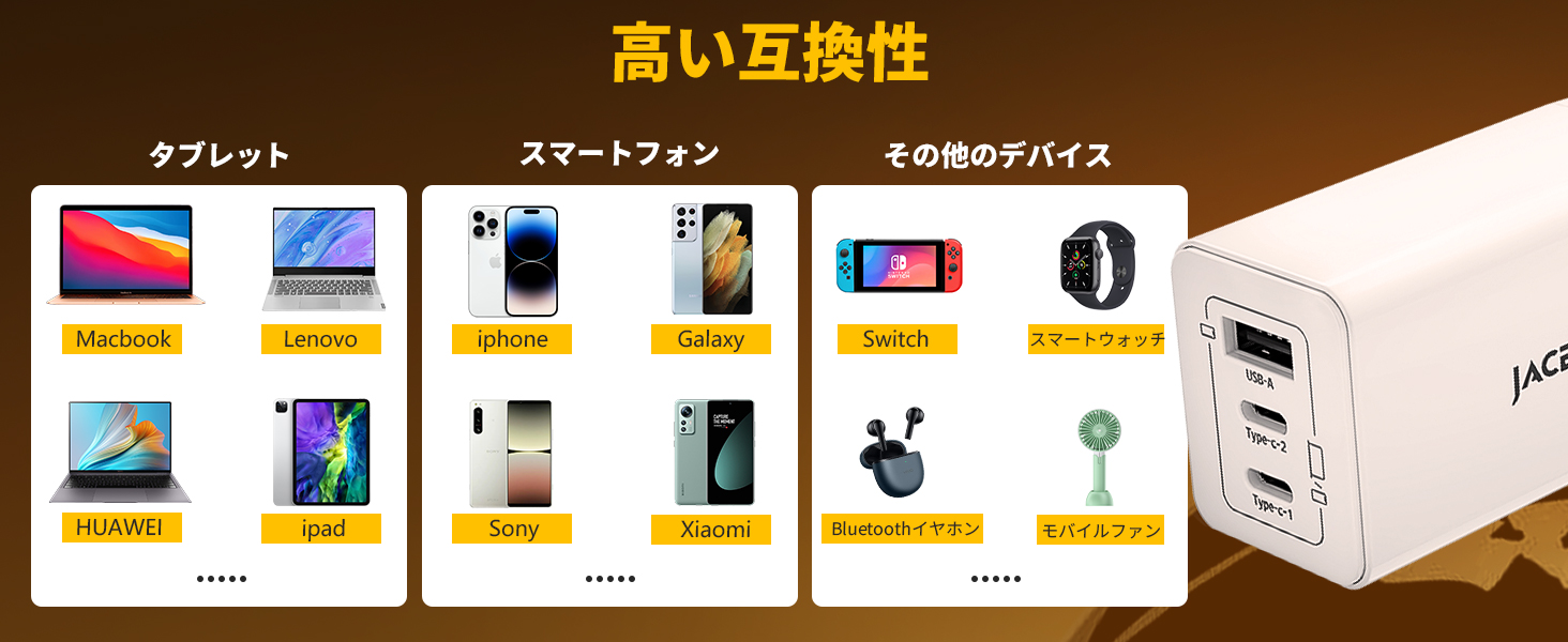 pd対応 充電器 スマホ 急速充電器 type-c 充電器 60w 小型 type c アダプタ タイプc 2口 