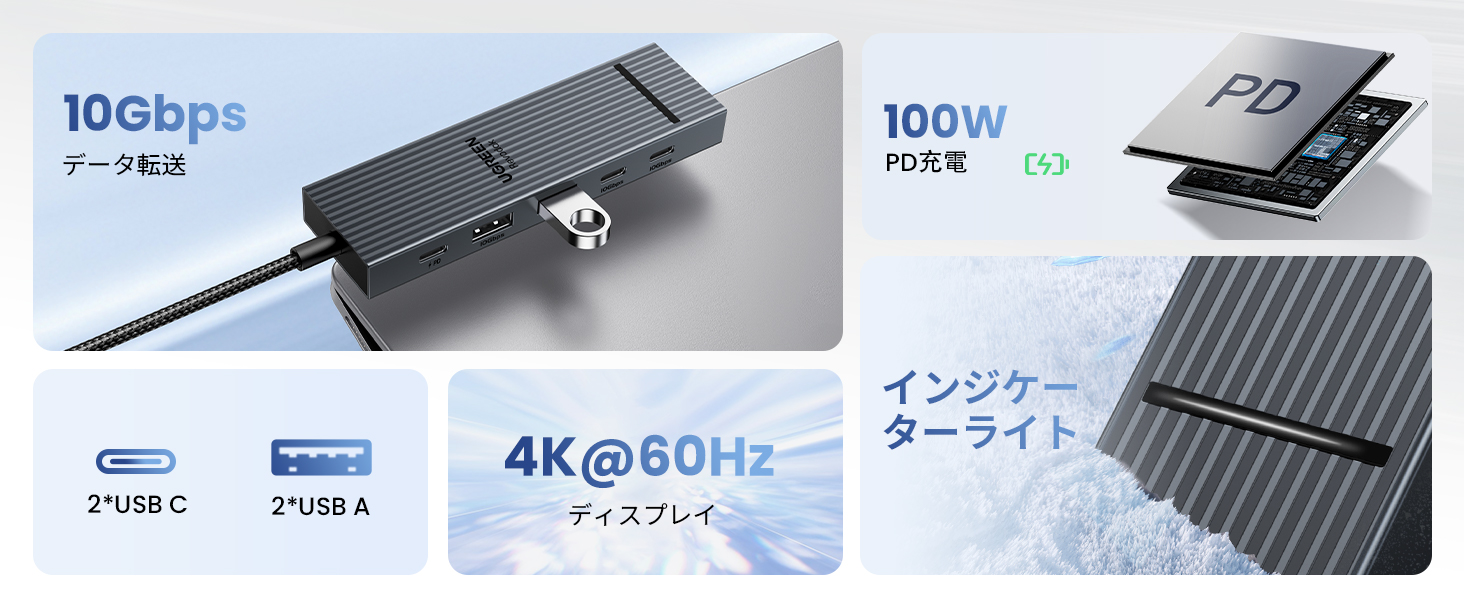 10Gbps データ伝送